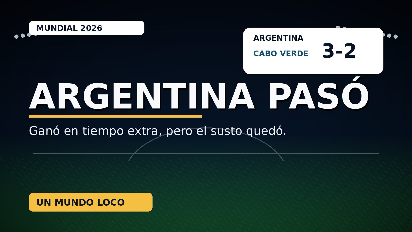 Placa editorial con el texto Argentina pasó, marcador 3-2 y fondo de estadio con colores celestes y blancos