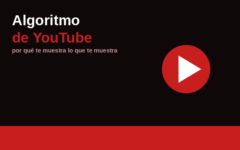 Cómo funciona el algoritmo de YouTube: por qué te muestra lo que te muestra