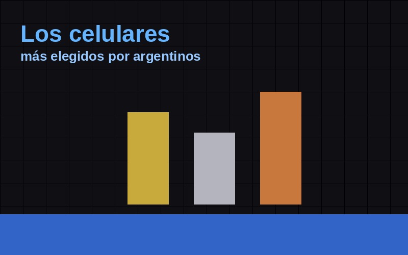 Cómo bloquear llamadas spam en Android: todas las formas que funcionan en 2026