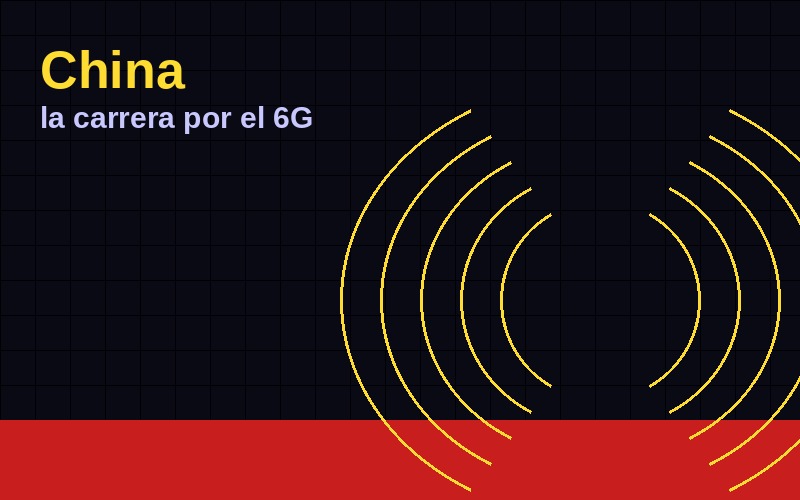 China y la carrera por el 6G: infraestructura, industria y poder tecnológico