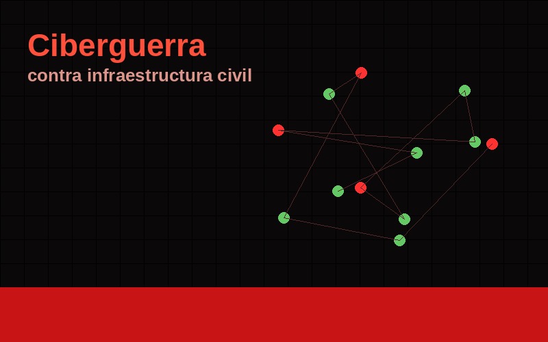 Ciberguerra contra infraestructura civil: cuando el ataque no explota, pero deja sin agua, luz o salud - imagen secundaria