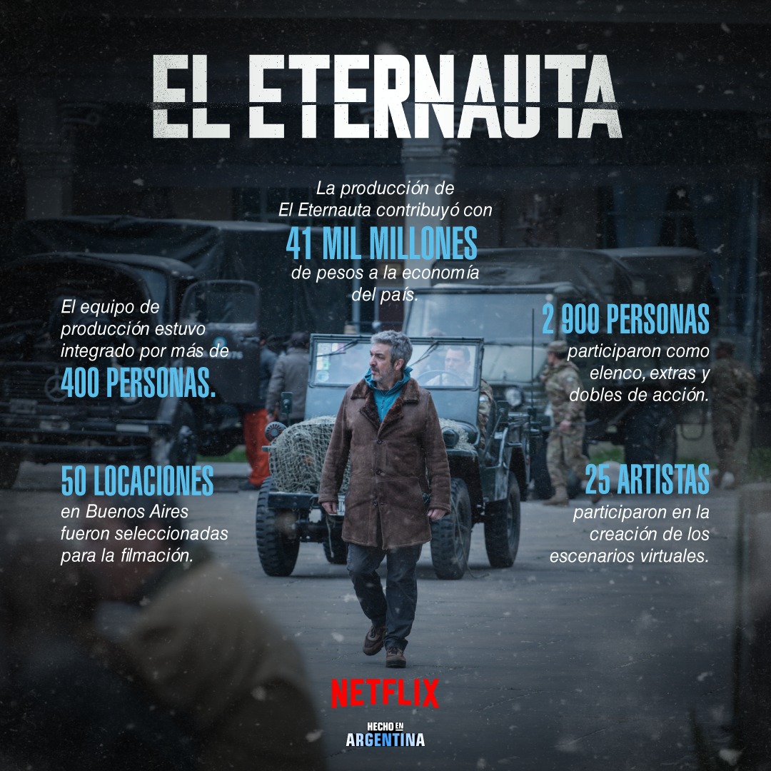 Qué pasó con El Eternauta después del estreno: impacto global, temporada 2 y una escala que cambió la discusión