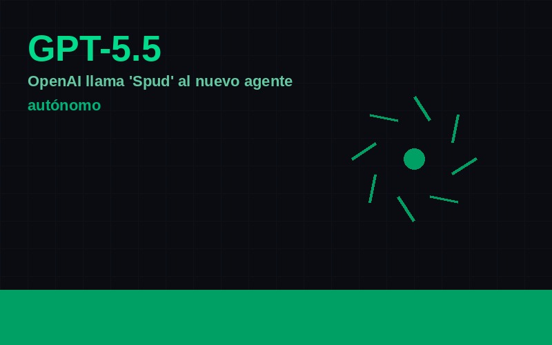 OpenAI lanzó GPT-5.5 y le puso de nombre interno 'Spud'. Lo que cambió no es el nombre.