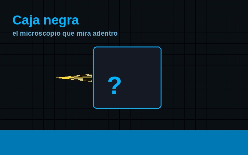 Interpretabilidad de IA: el microscopio que empieza a mirar dentro de la caja negra