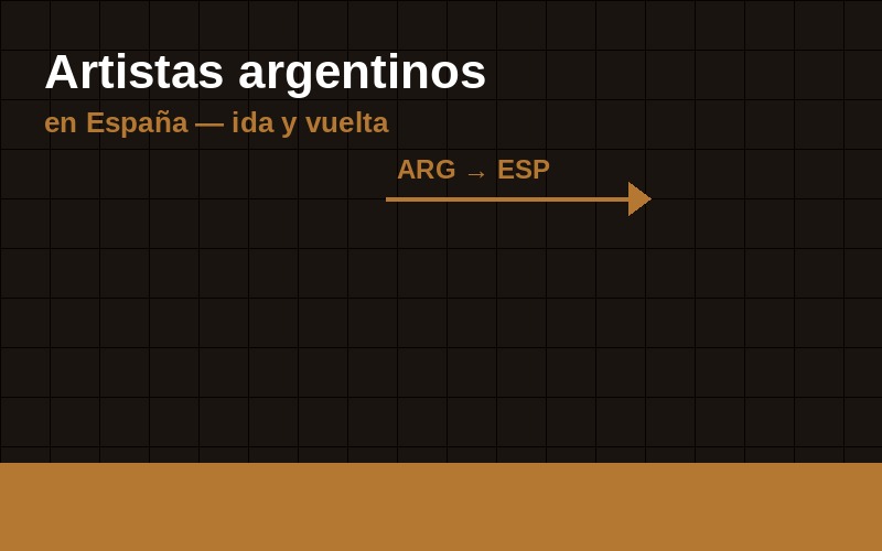 Cuando los artistas argentinos iban a Espana a aprender el oficio de mirar distinto