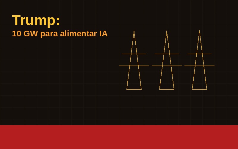 El plan de Trump para alimentar data centers con 10 GW abre otra pelea: IA o factura electrica