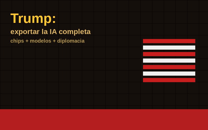 Trump quiere exportar la IA completa: chips, modelos y diplomacia en el mismo paquete