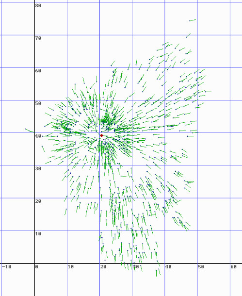 Tunguska: la explosión que aplastó Siberia sin dejar cráter